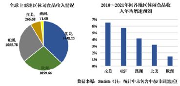 展翠食品 深耕三十載，以“小豬佩奇”代工為基石，沖刺IPO新征程
